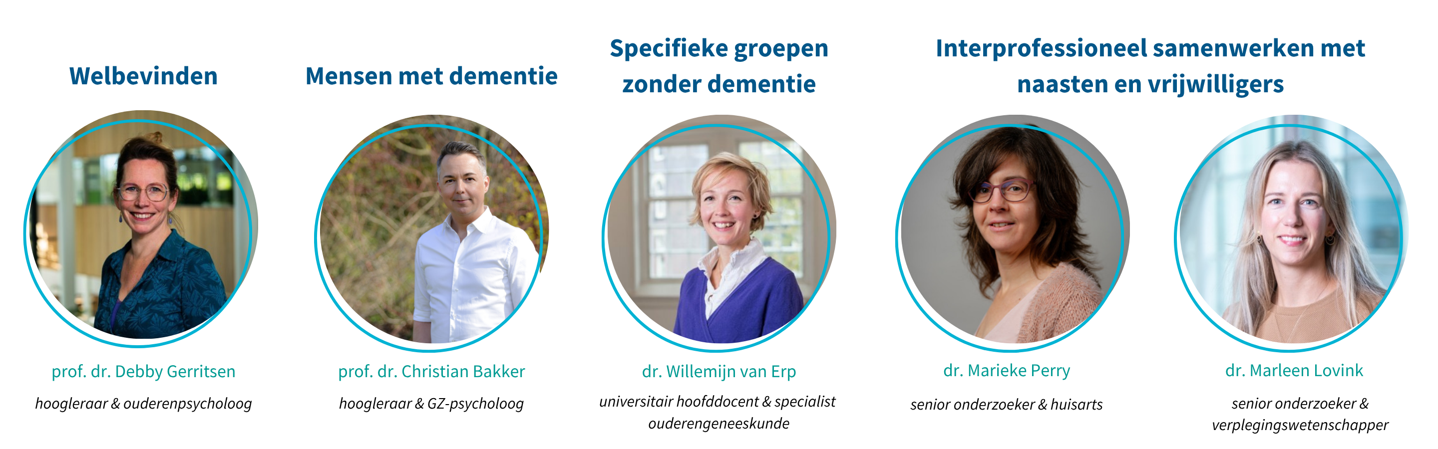 UKON-programmaleiders